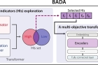Schematic-illustraion-of-AI-assisted-battery-lifespan-assessment.jpg
